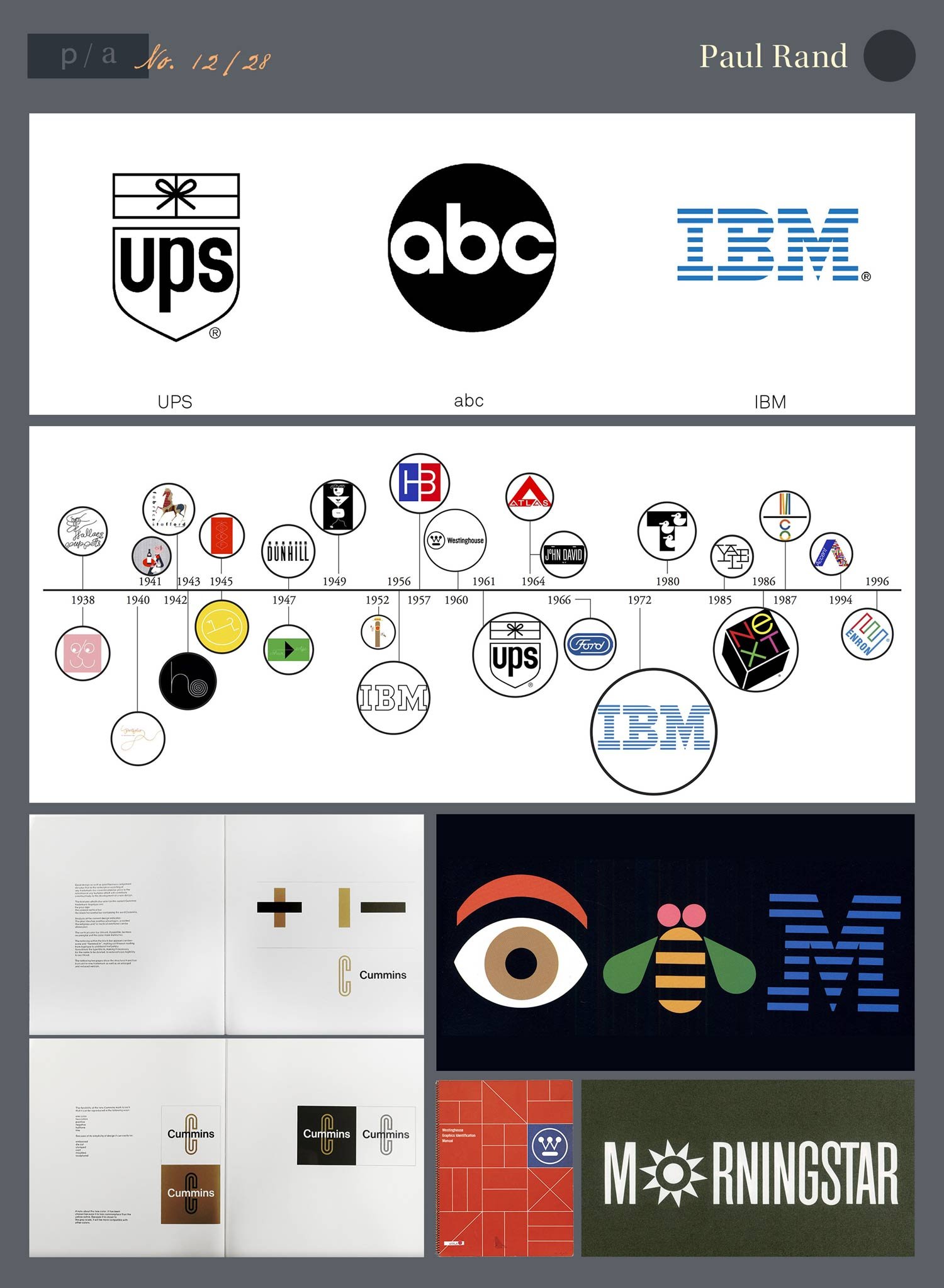 Examples of Paul Rand's Work, including UPS, ABC, and IBM logos