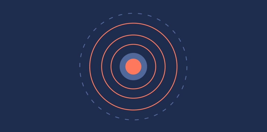 Creating an Inviting Brand Atmosphere | Elevation's Guide to Brand ...