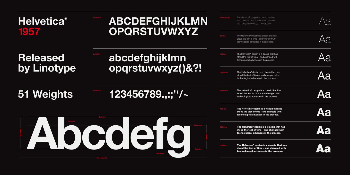 Helvetica Font - 5 Fonts You Need to Know - Elevation Blog
