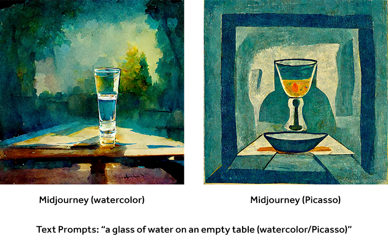 Midjourney Water