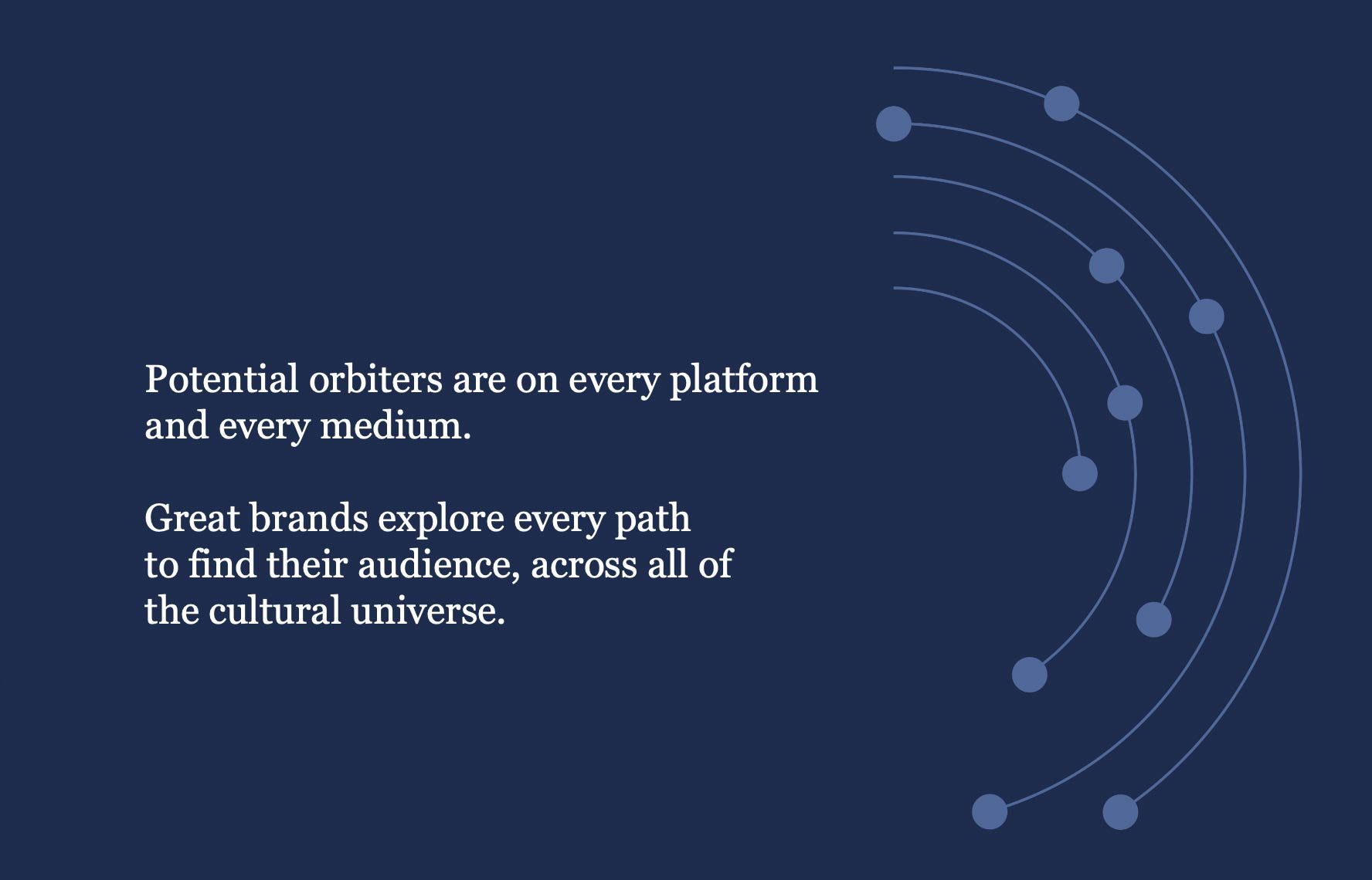 Orbiters-on-Every-Platform---Elevation-Guide-to-Brand-Building