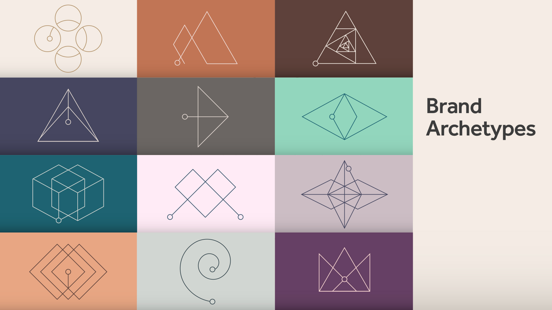 Elevation Brand Archetypes